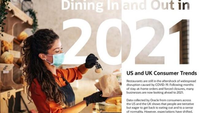 STUDY: Dining In and Dining Out in 2021 | Hospitality Technology